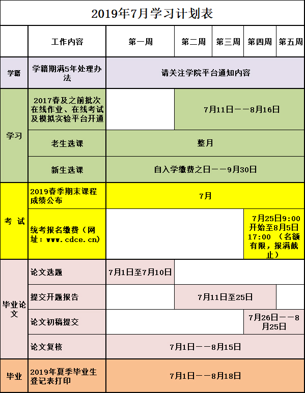 2019年7月学习计划表