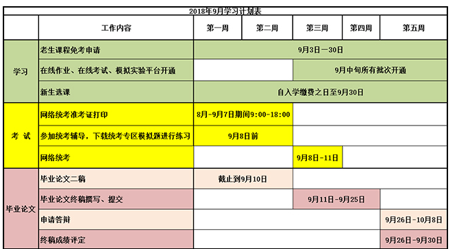 2018年9月学习计划表 