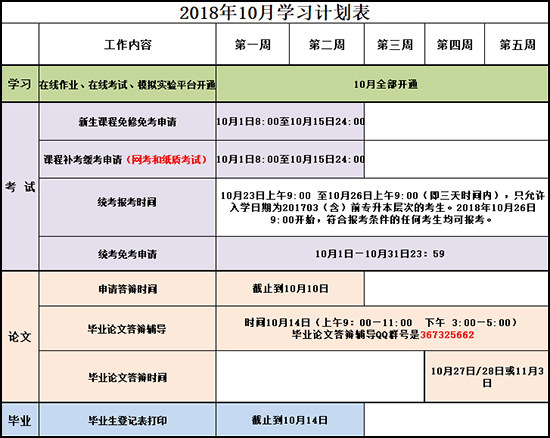 2018年10月学习计划表