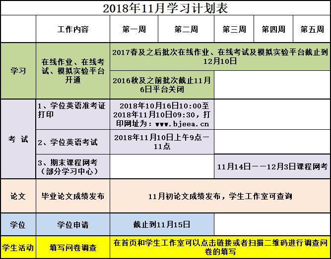 2018年11月学习计划表