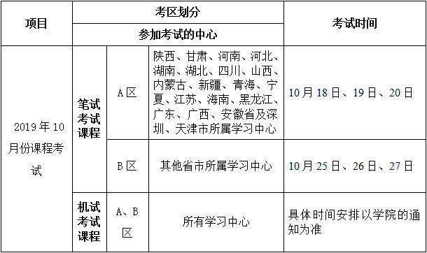 关于2019年10月份课程考试安排及有关事项的通知