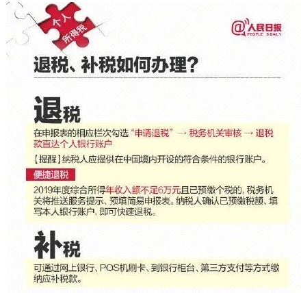 多省恢复个税APP汇算清缴功能，继续教育提升学历能申请退税么？