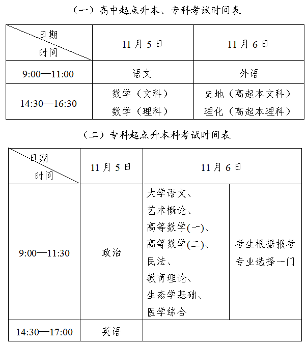 北京市成人高考考试时间公布