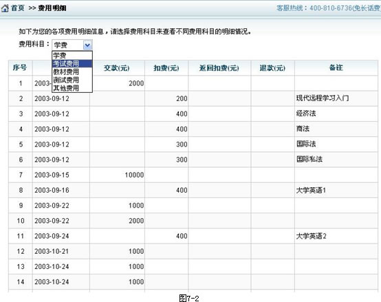 查看费用帐户信息